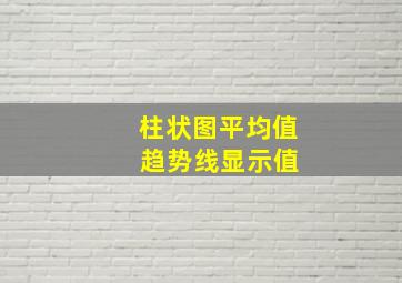 柱状图平均值 趋势线显示值